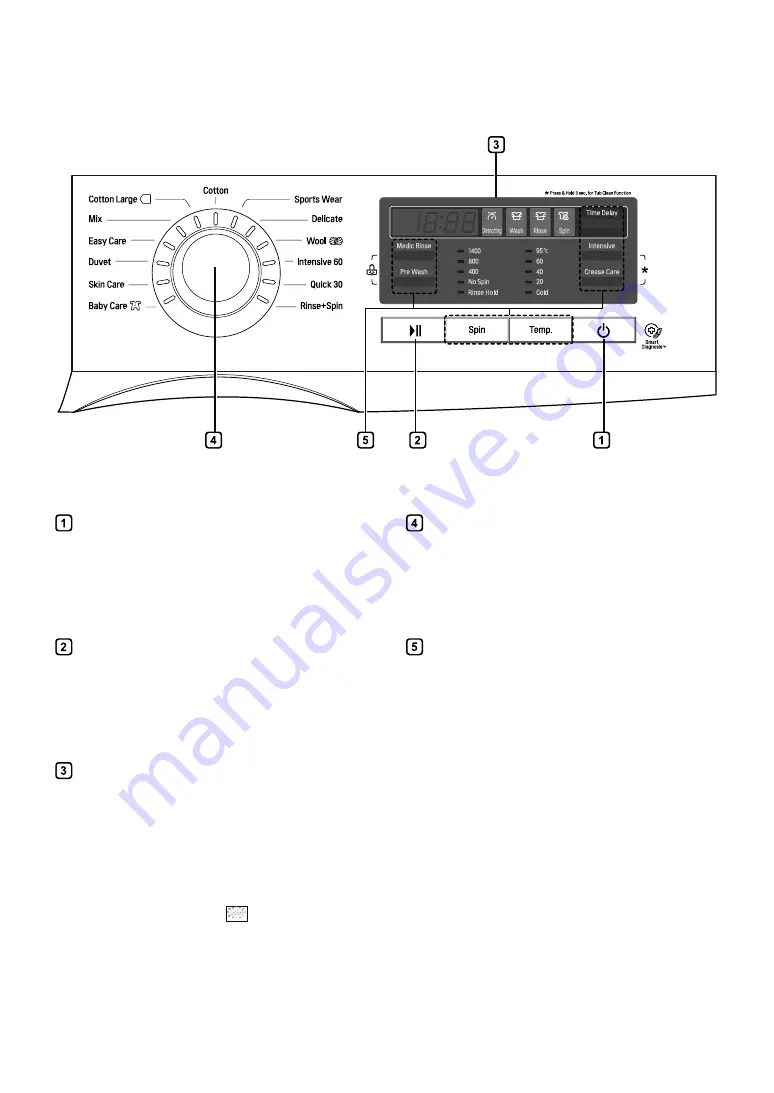 LG MFL69187604 Owner'S Manual Download Page 20