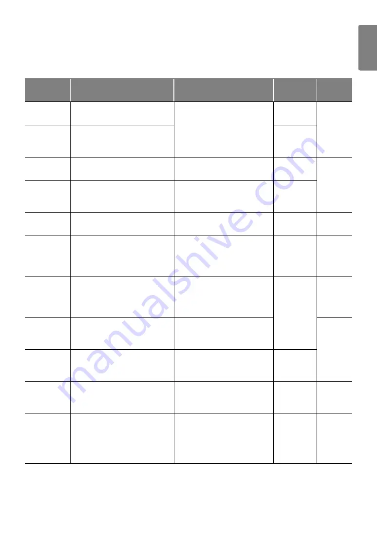 LG MFL69187604 Owner'S Manual Download Page 21