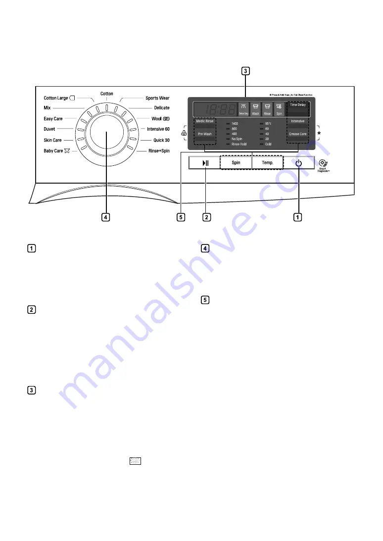 LG MFL69187604 Owner'S Manual Download Page 146