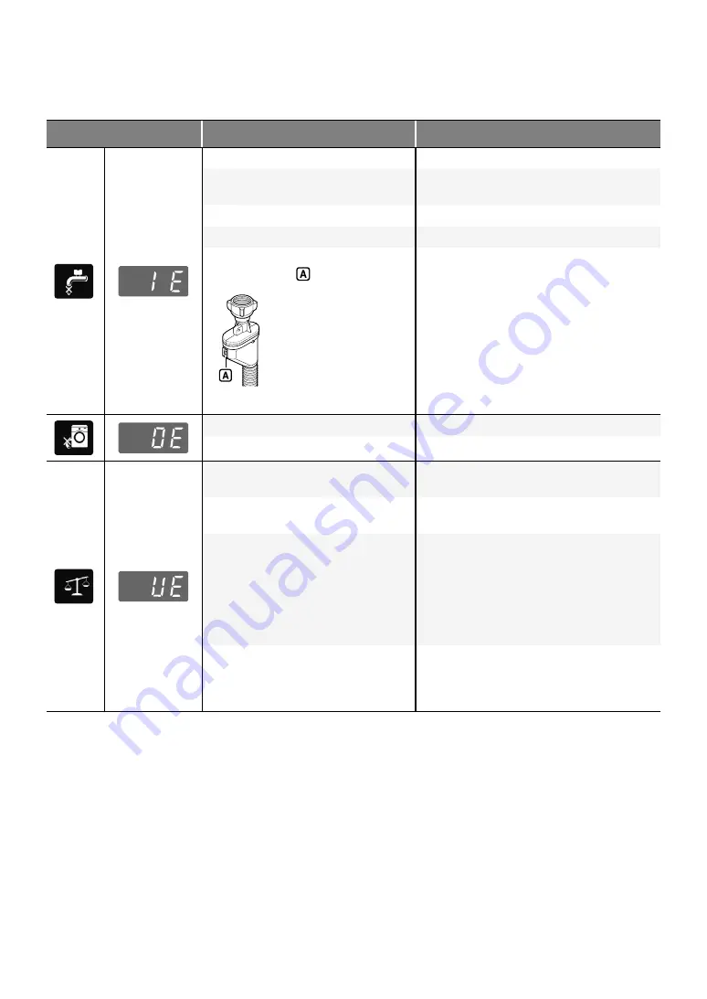 LG MFL69187604 Owner'S Manual Download Page 162