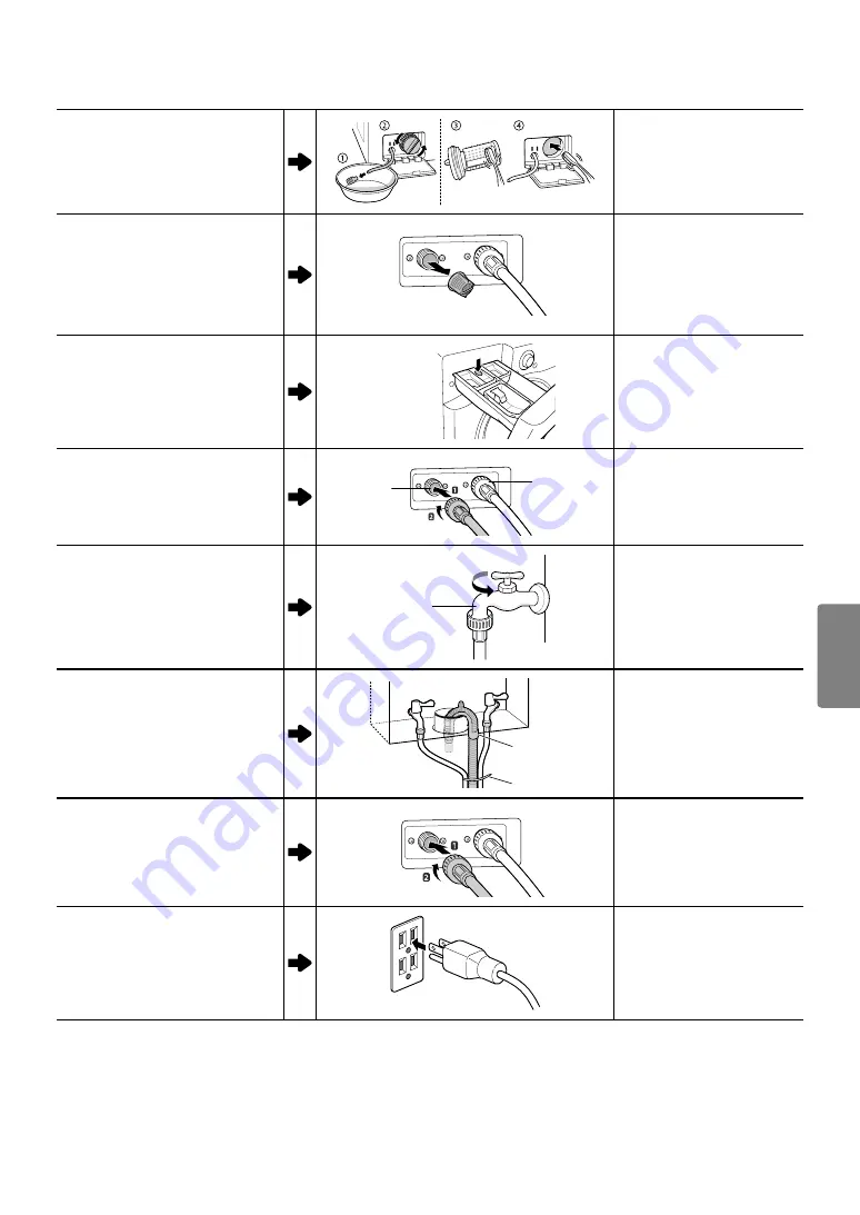 LG MFL69187604 Owner'S Manual Download Page 249