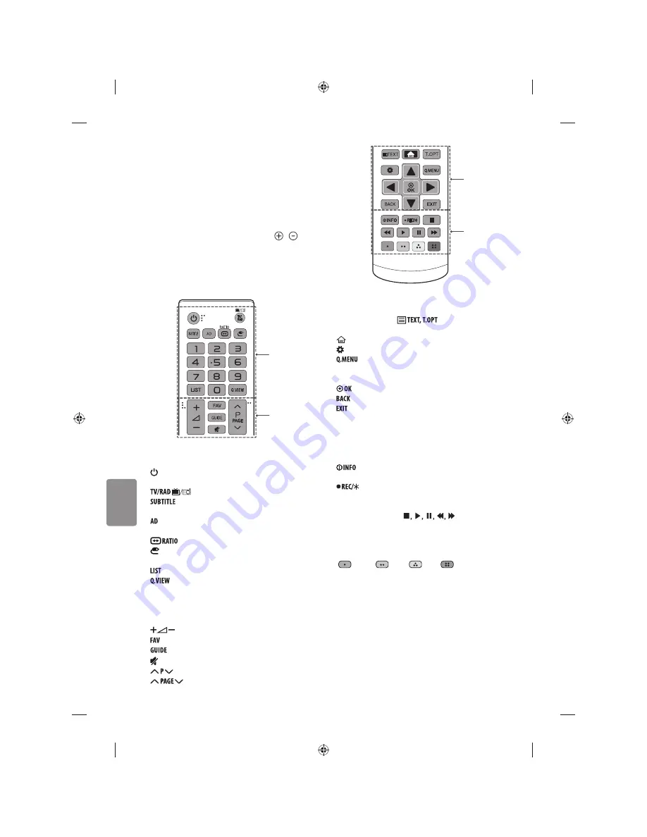 LG MFL69309711 Скачать руководство пользователя страница 120