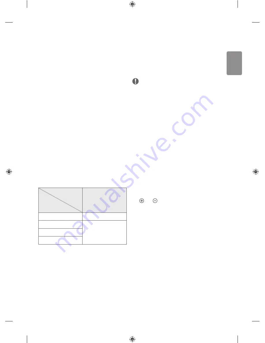 LG MFL69309716 Owner'S Manual Download Page 15