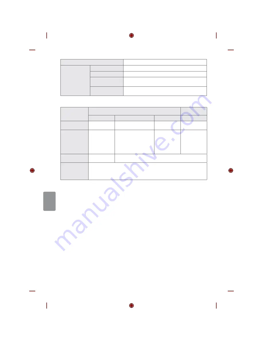 LG MFL69311716 Скачать руководство пользователя страница 112