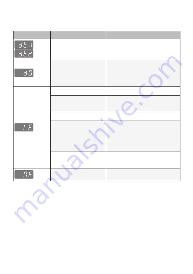 LG MFL70280521 Owner'S Manual Download Page 41