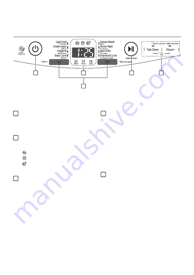 LG MFL70280521 Owner'S Manual Download Page 72