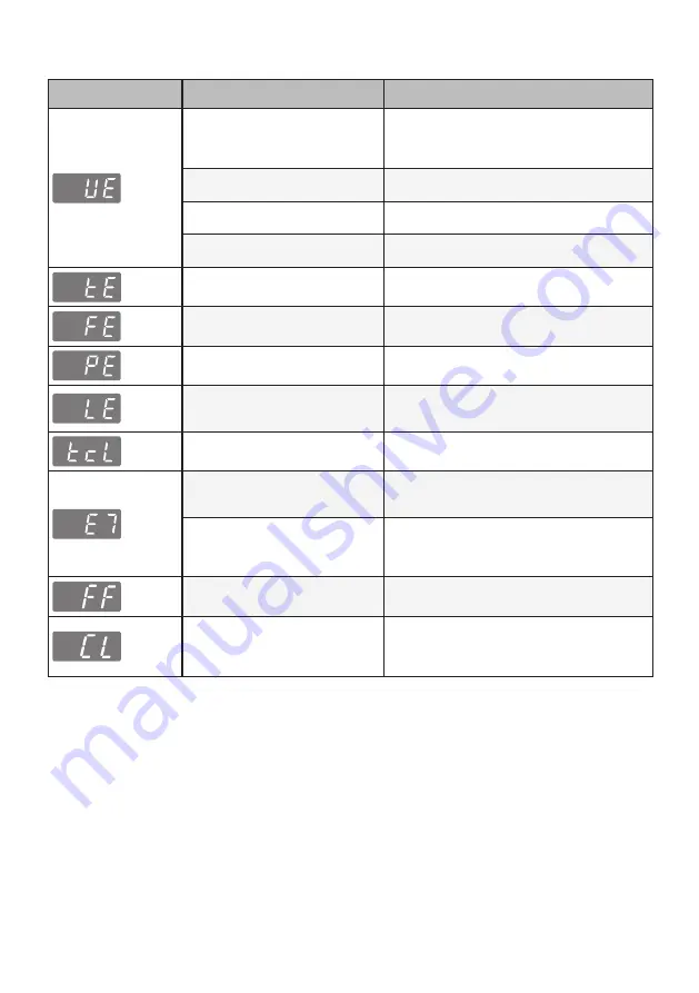 LG MFL70280521 Owner'S Manual Download Page 88