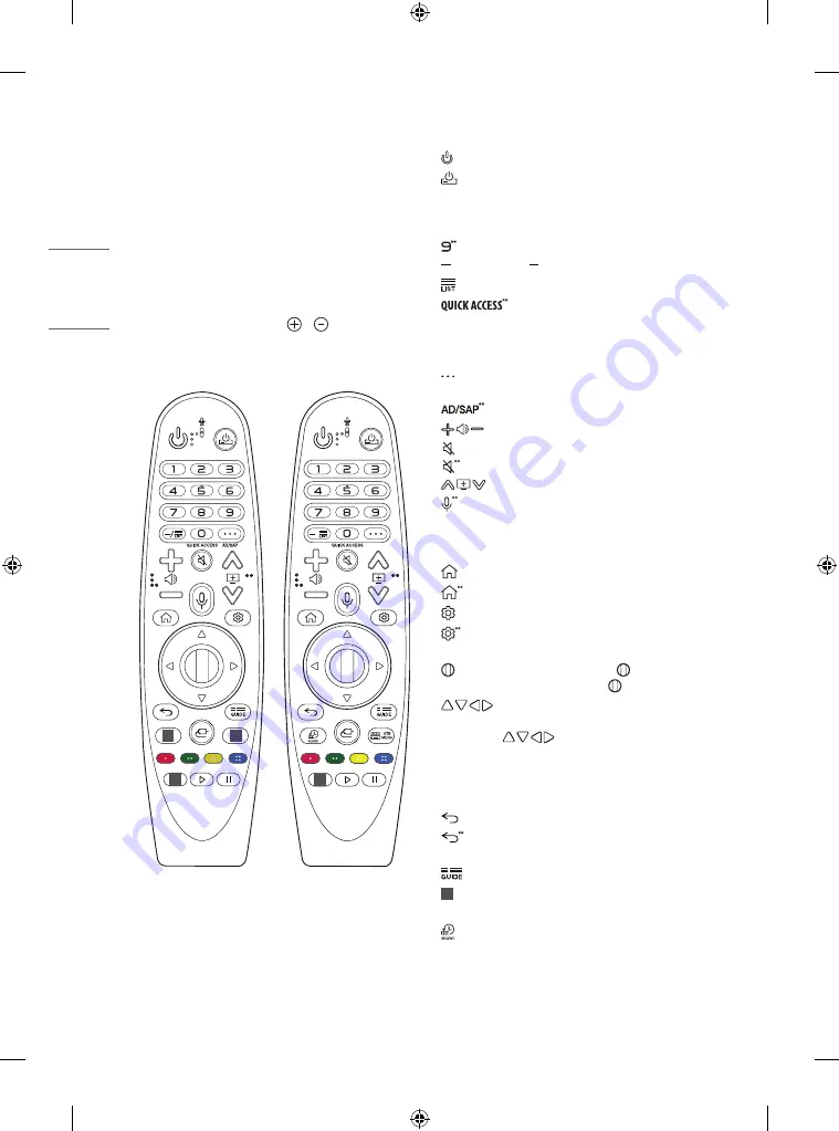 LG MFL71421403 Owner'S Manual Download Page 29