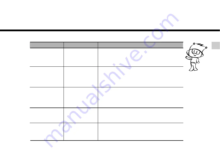 LG MG-556EL Owner'S Manual Download Page 10