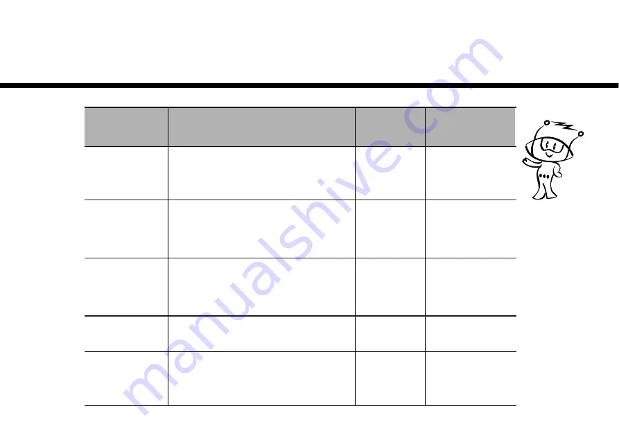 LG MG1443SARB Owner'S Manual Download Page 9