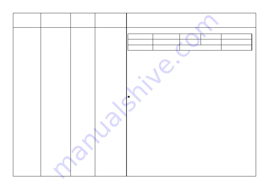 LG MG1443SARB Owner'S Manual Download Page 15