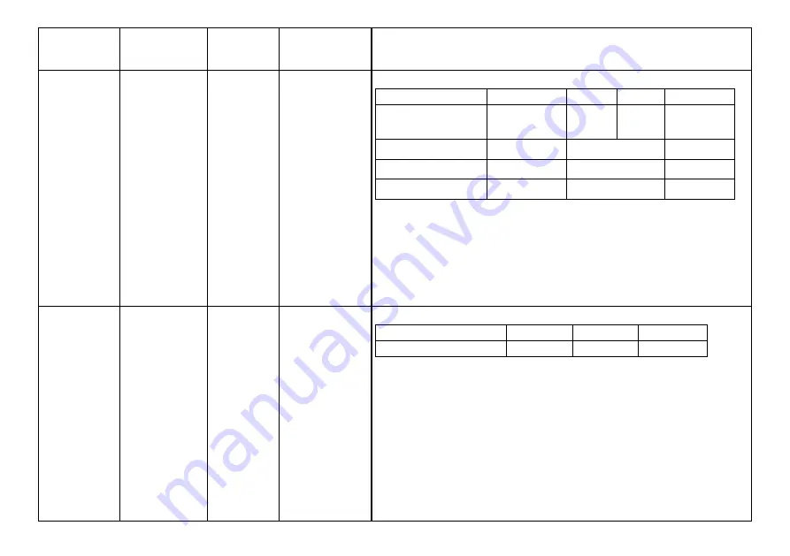 LG MG1443SARB Owner'S Manual Download Page 16