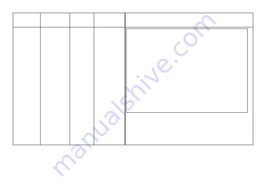 LG MG1443SARB Owner'S Manual Download Page 20