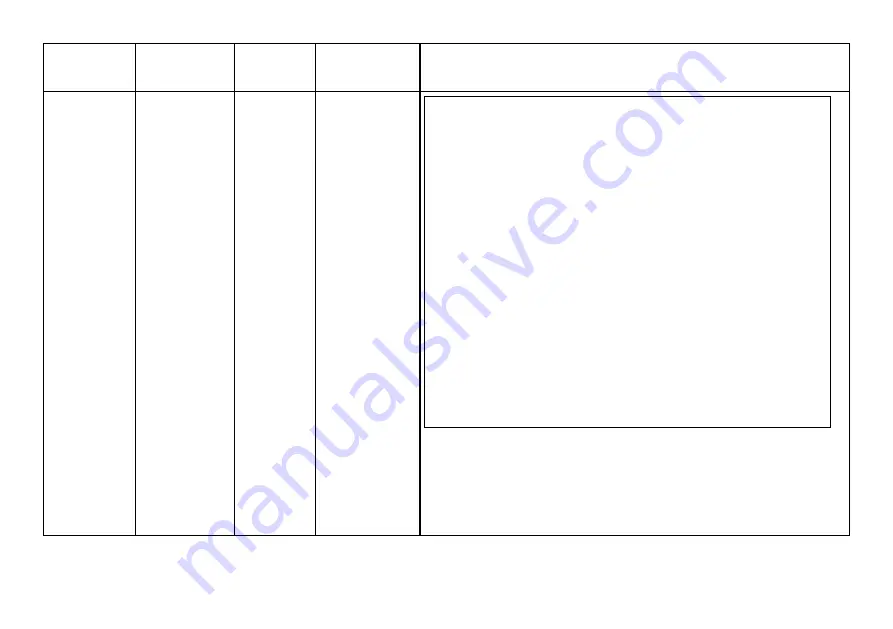 LG MG1443SARB Скачать руководство пользователя страница 28