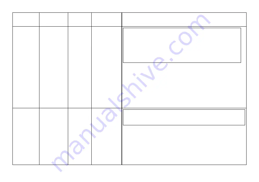 LG MG1443SARB Owner'S Manual Download Page 29