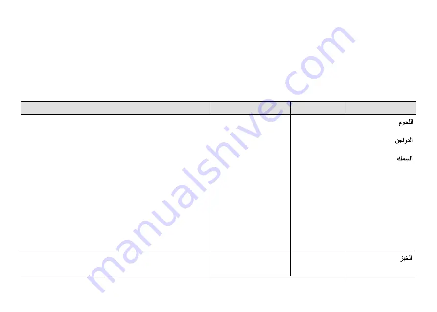 LG MG1443SARB Owner'S Manual Download Page 72