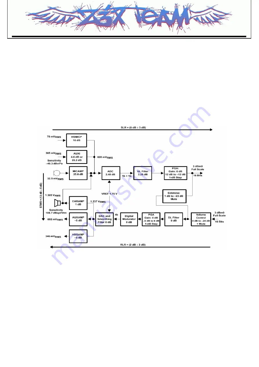 LG MG210 Service Manual Download Page 28