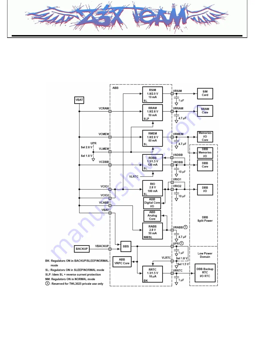 LG MG210 Service Manual Download Page 32