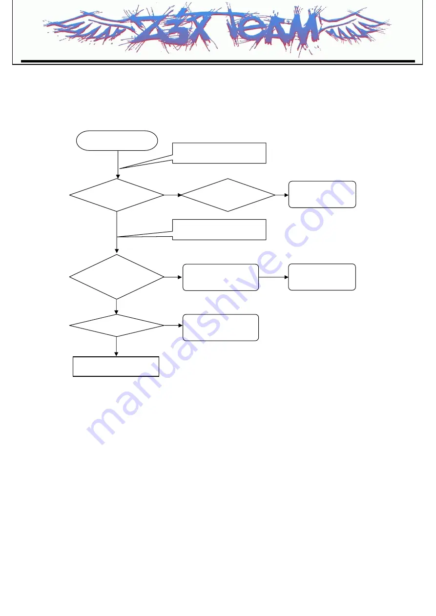 LG MG210 Service Manual Download Page 63