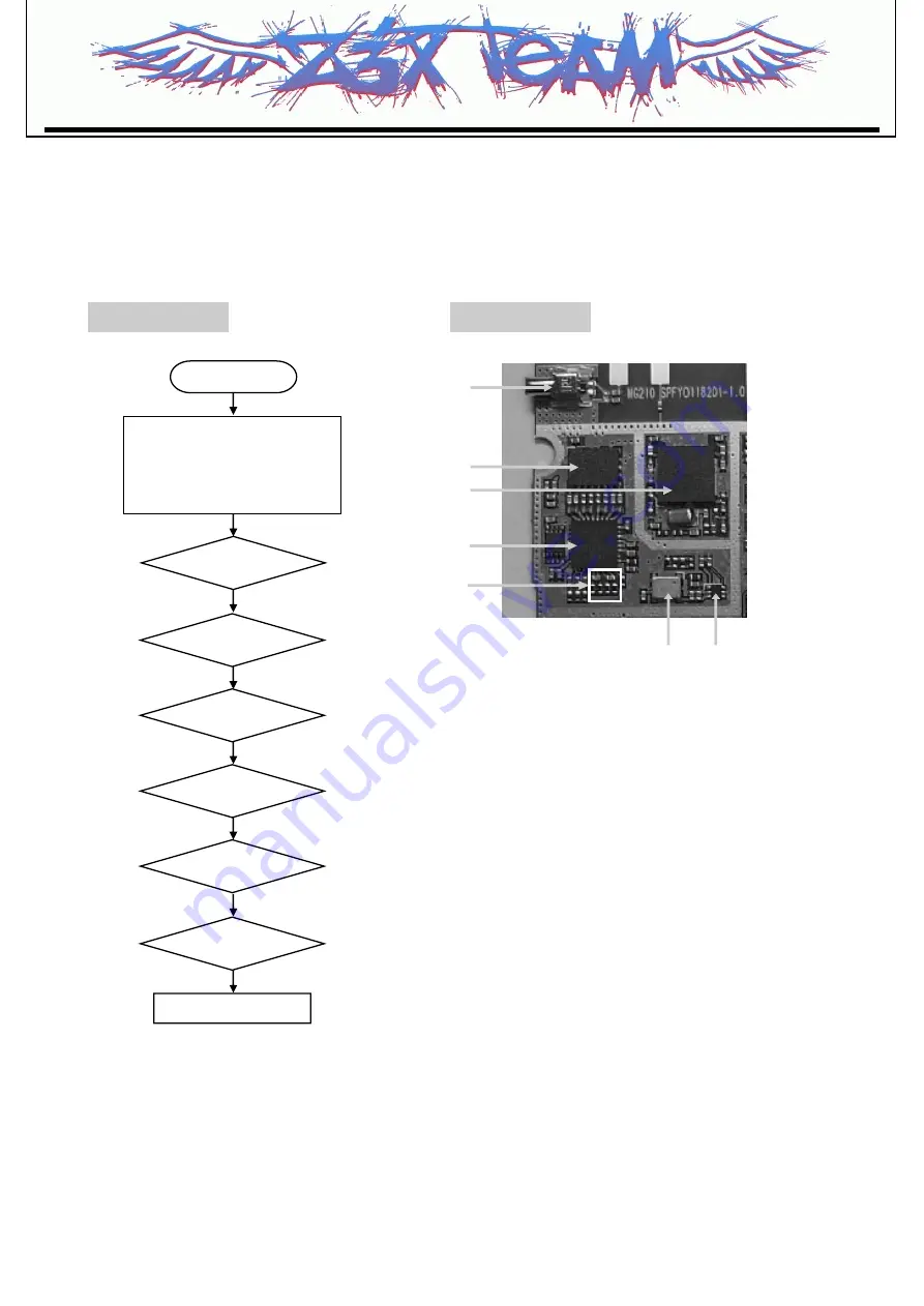 LG MG210 Service Manual Download Page 81