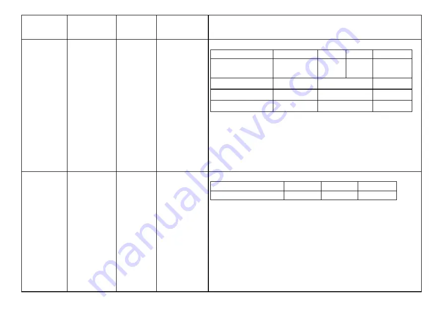 LG MG804 Series Owner'S Manual Download Page 16