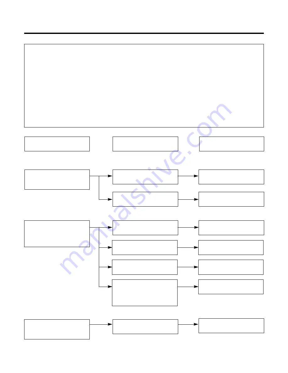 LG MH-1355M Service Manual Download Page 30