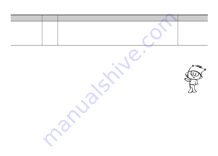 LG MH-5744JL Instruction Manual Download Page 20