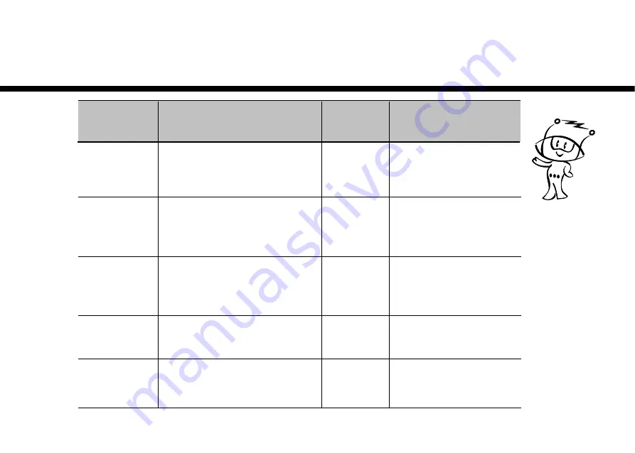 LG MH-6348B Owner'S Manual Download Page 9