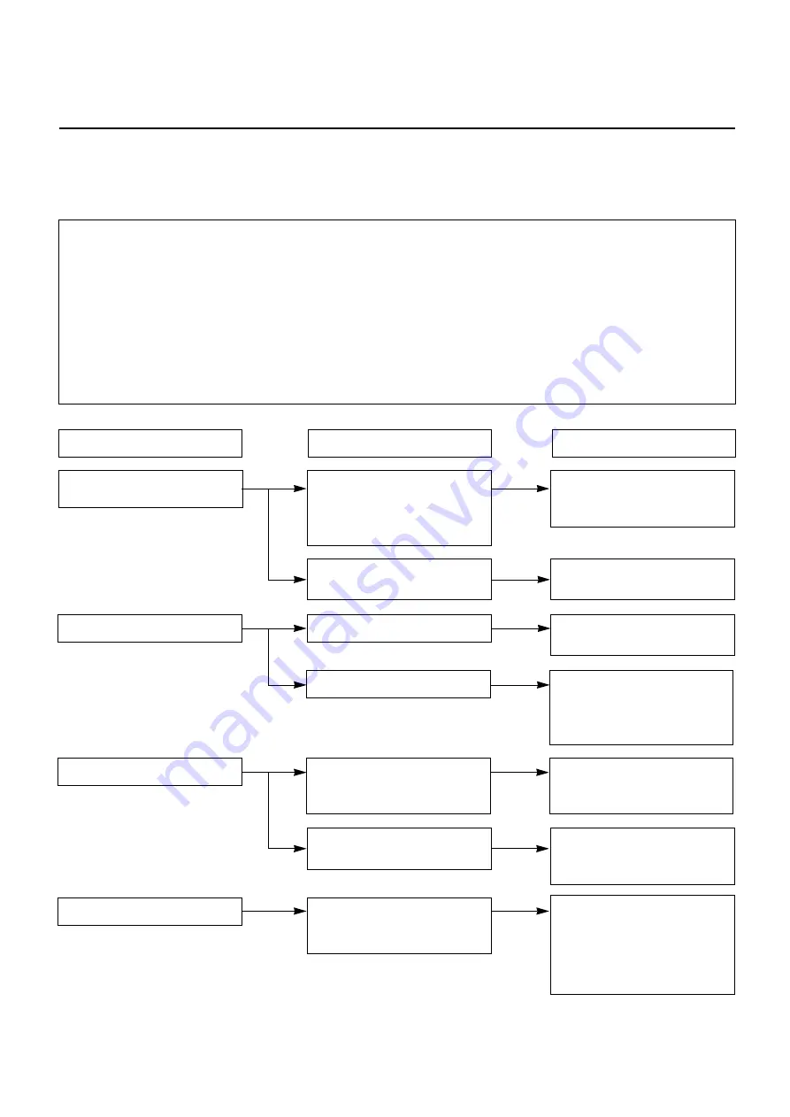 LG MH-704A Service Manual Download Page 19