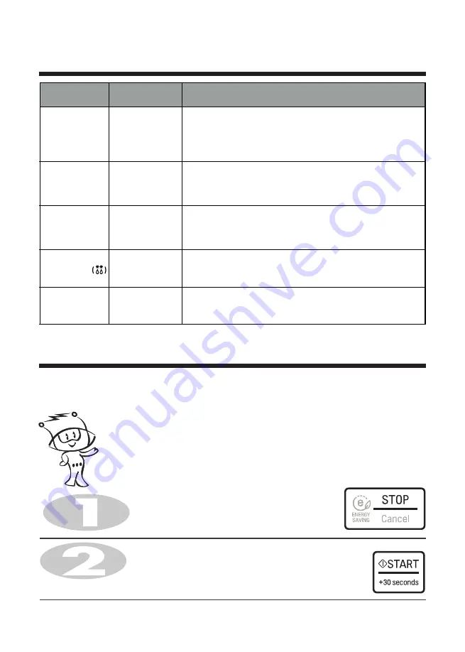 LG MH2044BP Owner'S Manual Download Page 14