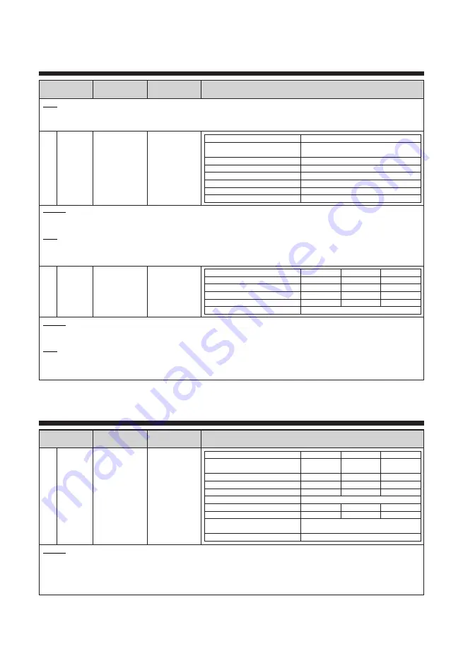 LG MH2044BP Owner'S Manual Download Page 25