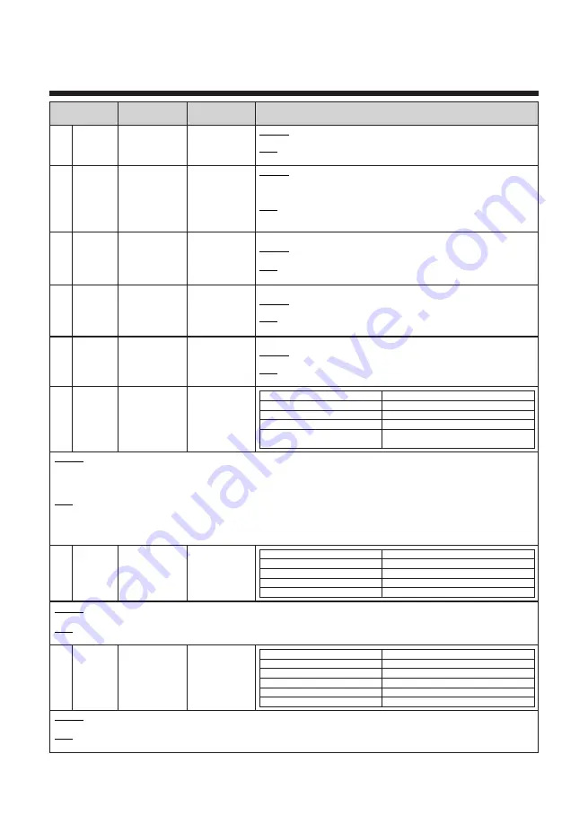 LG MH2044BP Owner'S Manual Download Page 32