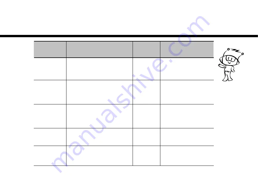 LG MH63426 Owner'S Manual Download Page 14