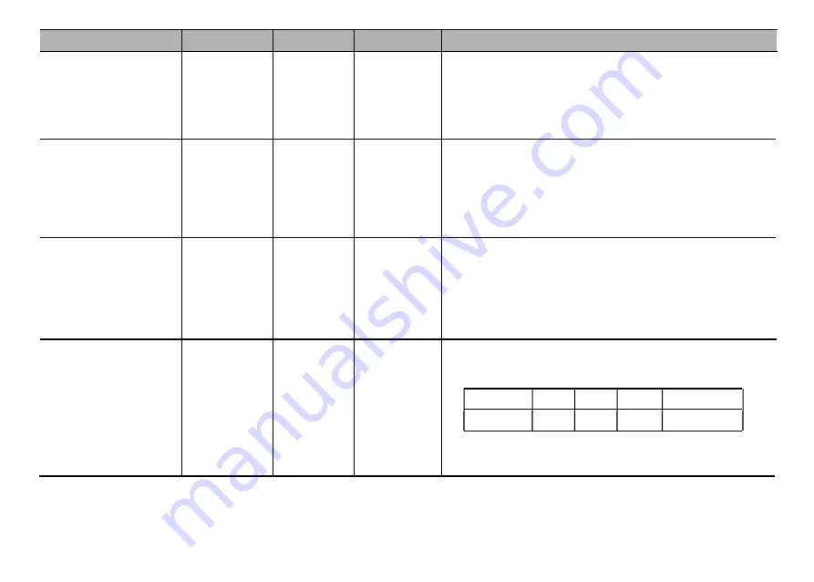 LG MH63426 Owner'S Manual Download Page 21