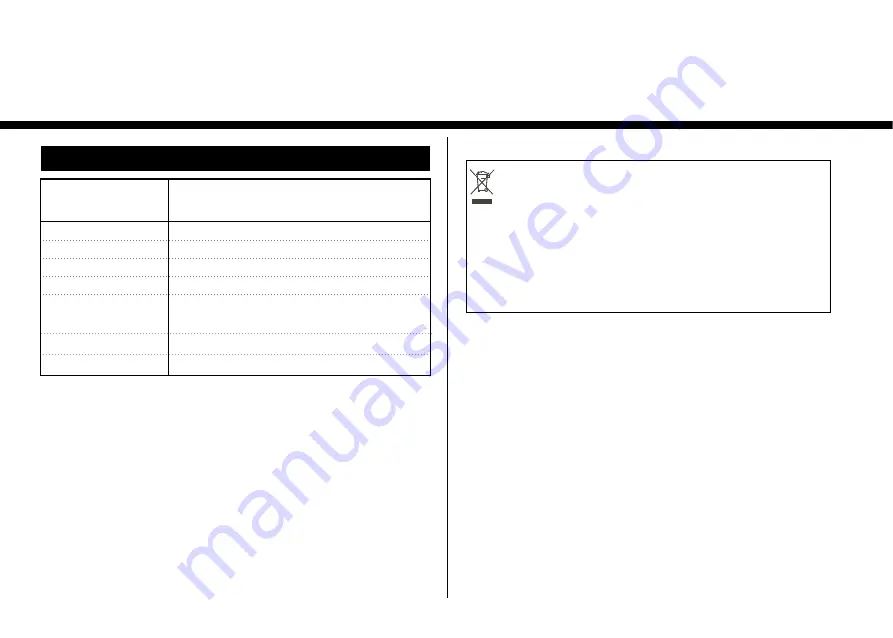 LG MH63426 Owner'S Manual Download Page 35