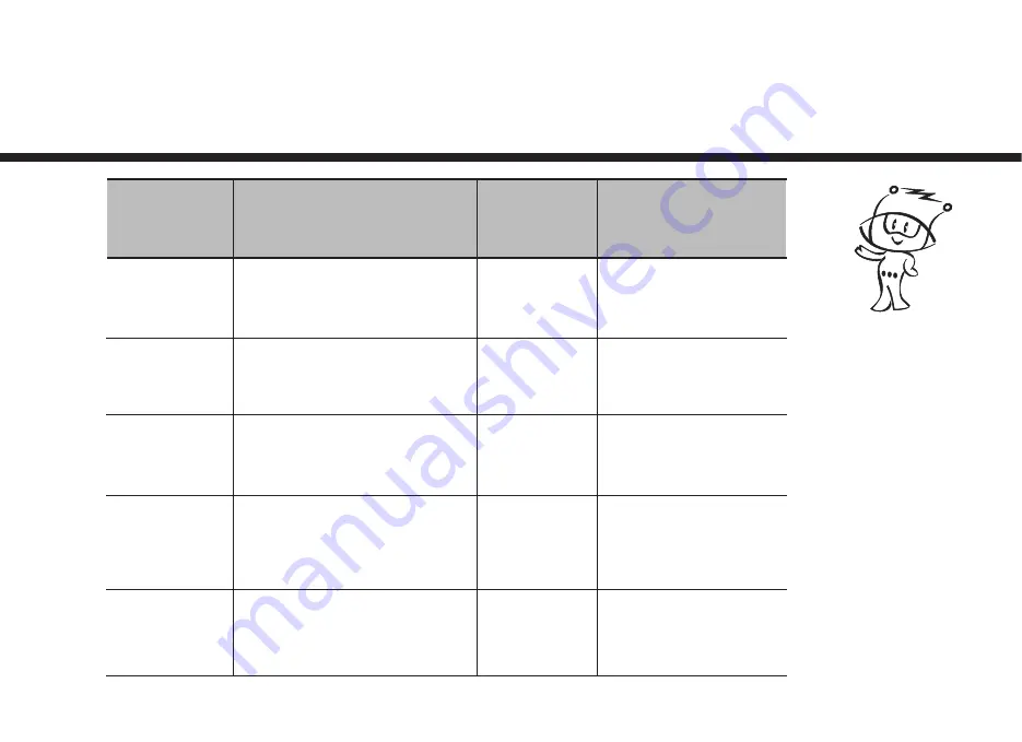 LG MH63426 Owner'S Manual Download Page 124