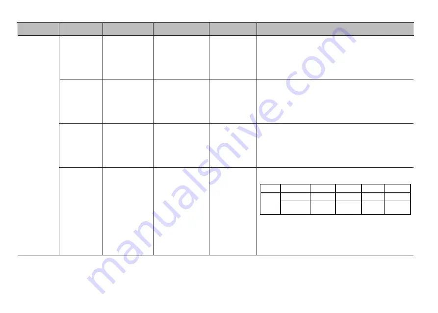 LG MH63426 Скачать руководство пользователя страница 131