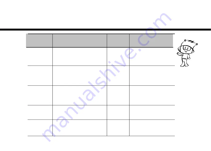 LG MH6388F Скачать руководство пользователя страница 9