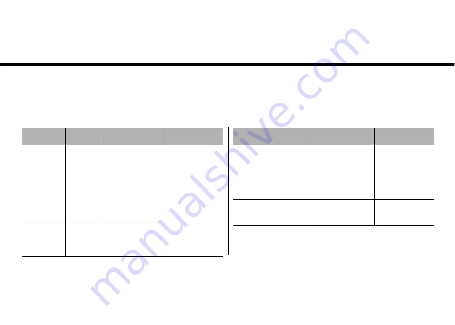 LG MH6388FR Owner'S Manual Download Page 25