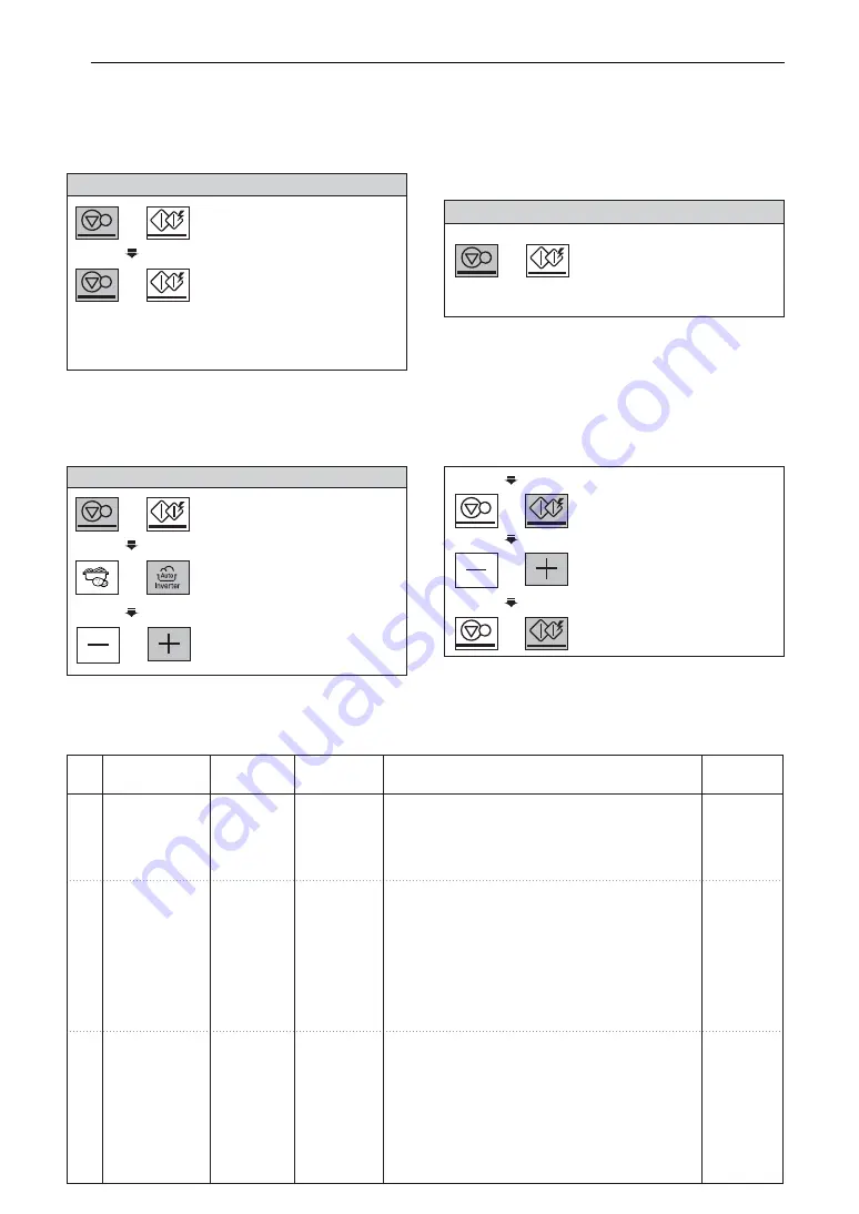 LG MH653 SERIES Скачать руководство пользователя страница 14