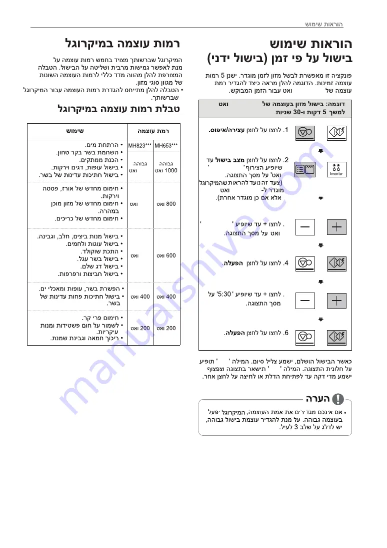 LG MH653 SERIES Owner'S Manual Download Page 58