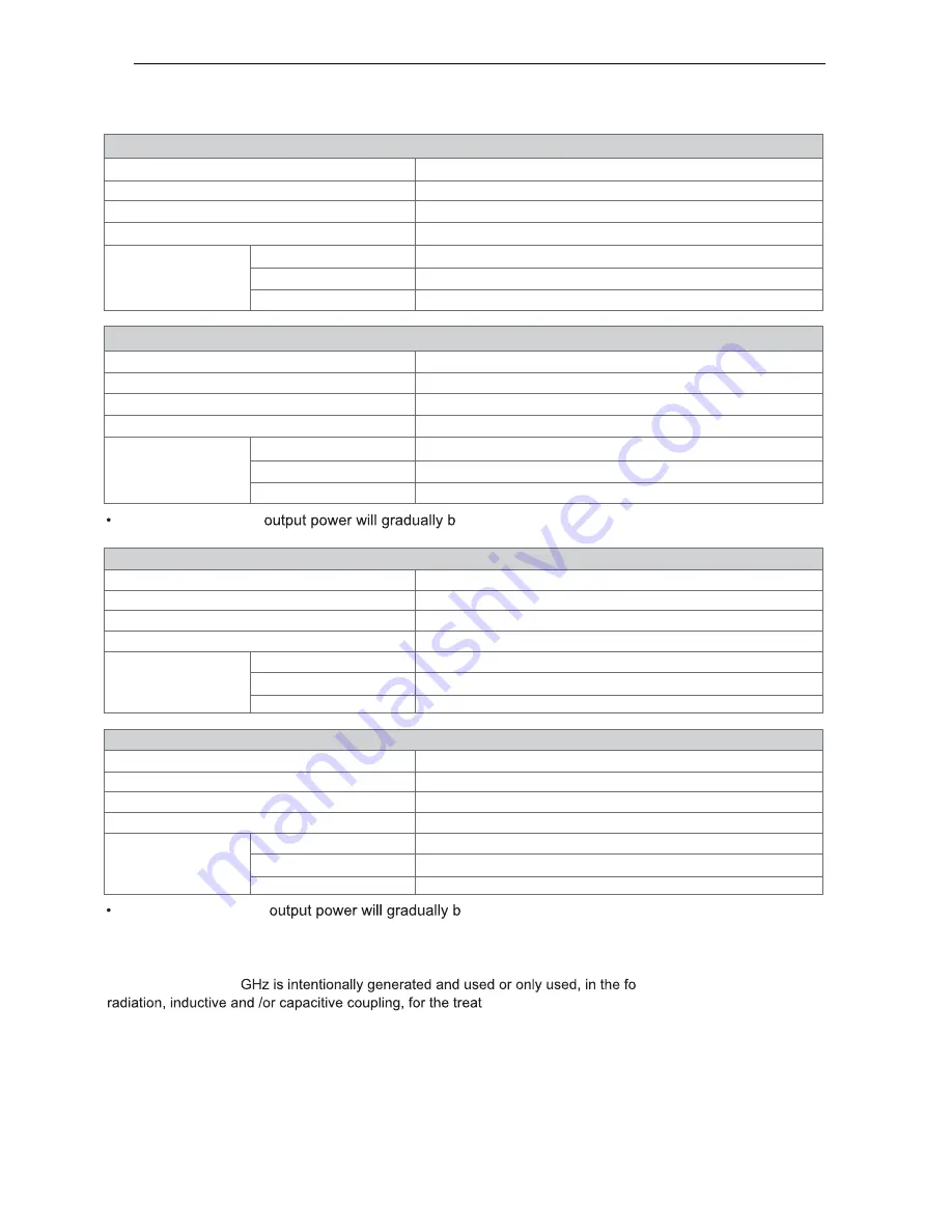 LG MH656 Series Owner'S Manual Download Page 34