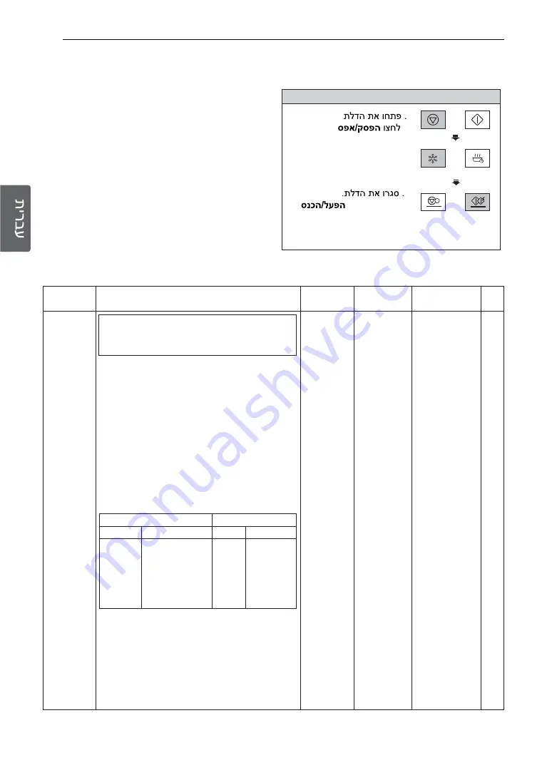 LG MH659 series Owner'S Manual Download Page 46