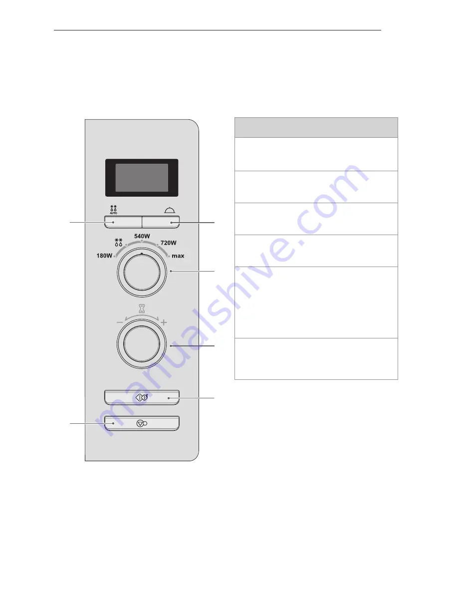 LG MH6839AC Owner'S Manual Download Page 11