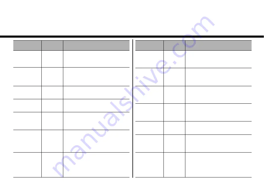 LG MH6849E Owner'S Manual Download Page 22