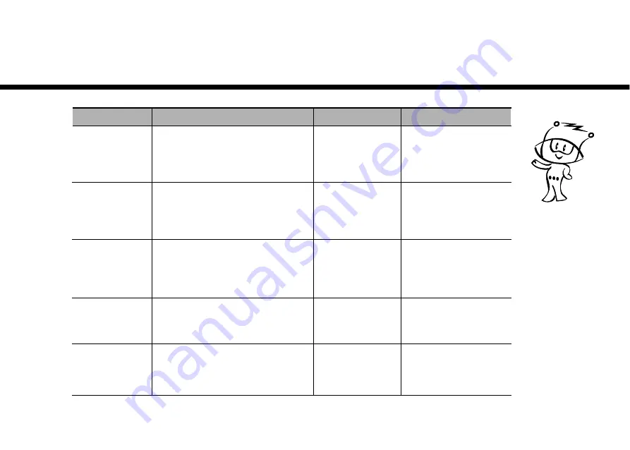 LG MH7042G Owner'S Manual Download Page 9