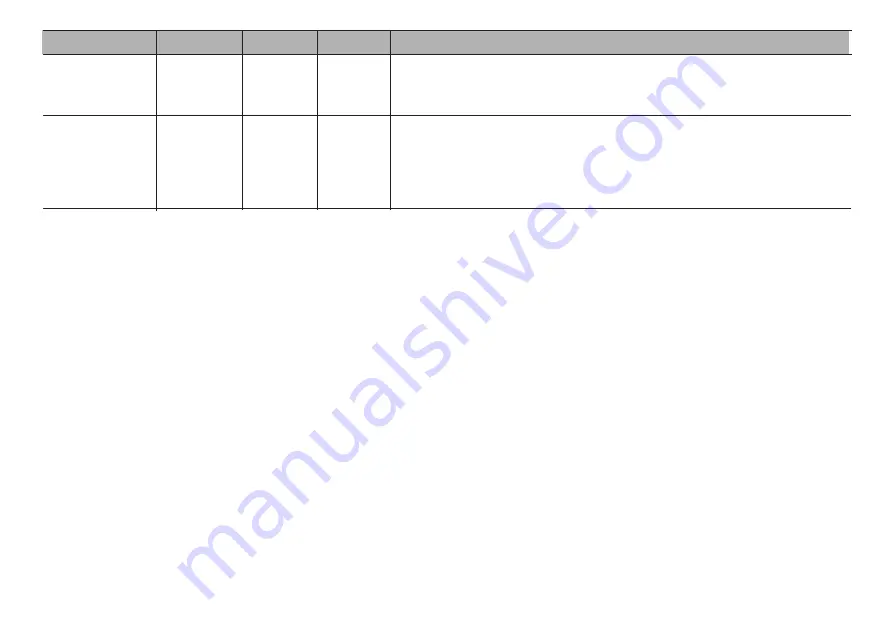 LG MH7587ARW Owner'S Manual Download Page 23