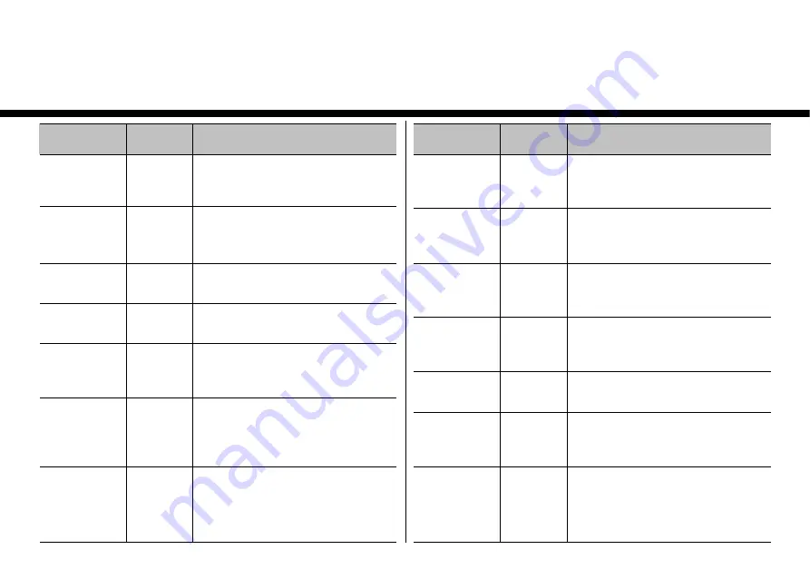 LG MH7587ARW Owner'S Manual Download Page 24