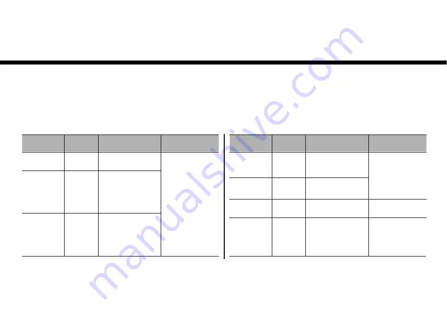 LG MH7947SWB Owner'S Manual Download Page 28