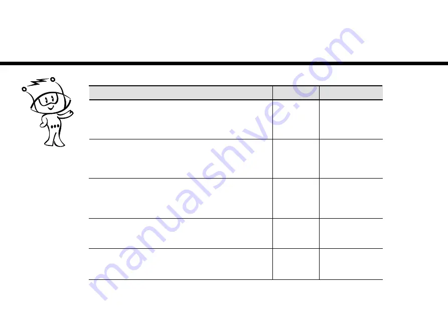 LG MH943SAR Owner'S Manual Download Page 50